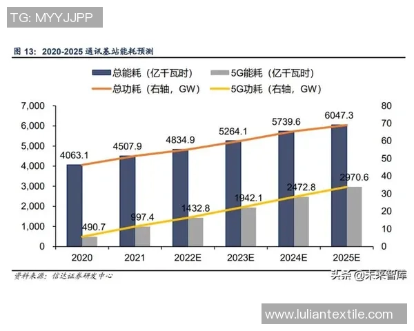 奥西耶克对阵流浪者比赛胜负分析与预测展望